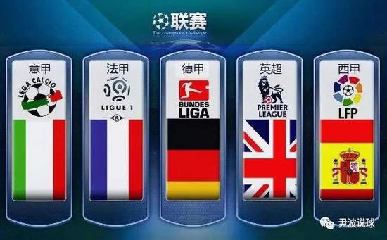力及低位衝